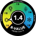 Air Core Ultra 20x72 REGULAR Gold