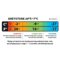 Greystone 20 (600 DownTek) LONG LEFT