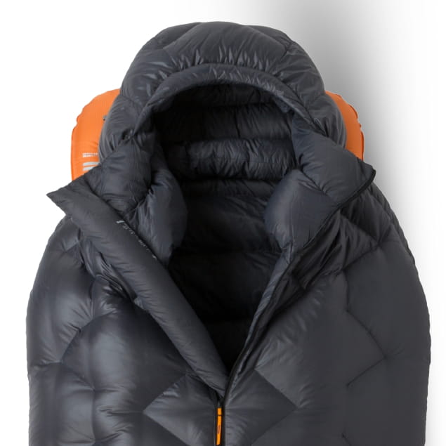 Fly Creek UL 25 (850 RDS DownTek) LONG