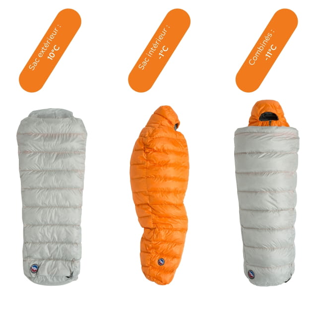 Lost Ranger 3N1 0 (650 RDS DownTek) REGULAR