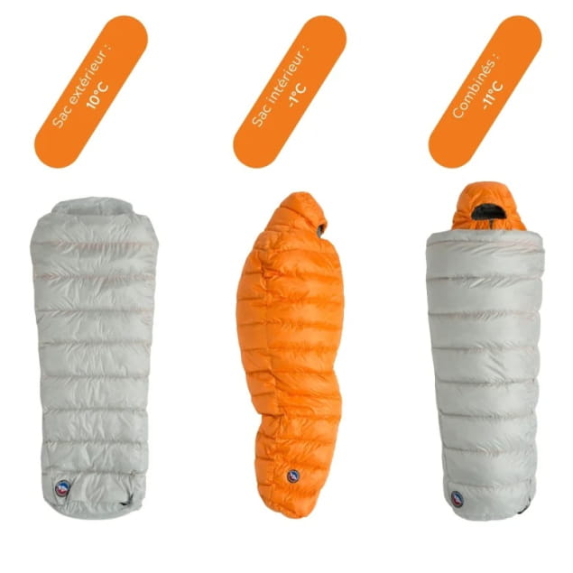 Lost Ranger 3N1 0 (650 RDS DownTek) LONG